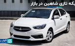 تارا و پژو 207 با سر به زمین خوردند