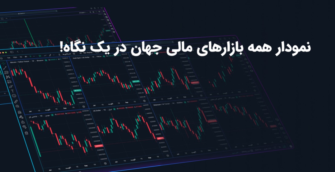 نمودار همه بازارهای مالی جهان در یک نگاه!