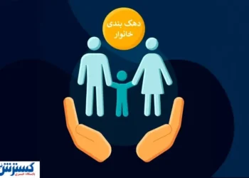 کالابرگ در ایستگاه دهکبندی؛ مجلس شرط اصلی اجرا را اعلام کرد کالابرگ در ایستگاه دهکبندی؛ مجلس شرط اصلی اجرا را اعلام کرد