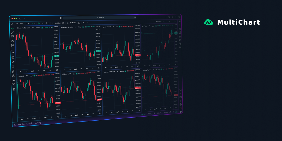 قابلیت چندنموداری (Multi-Chart)