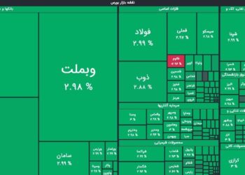 ثبت بالاترین رقم رشد شاخص در تاریخ بورس