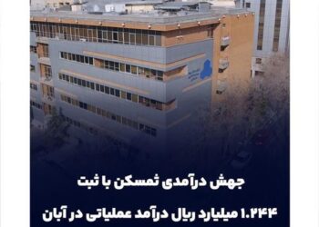 جهش درآمدی ثمسکن با ثبت ۱,۲۴۴ میلیارد ریال درآمد عملیاتی در آبان