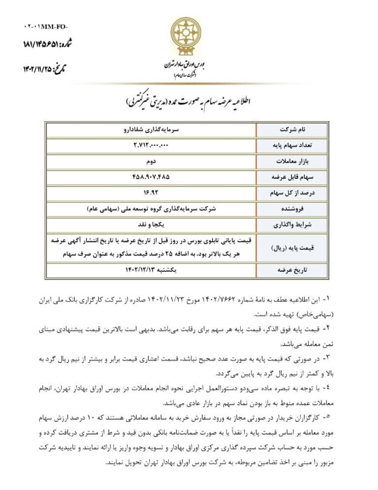 ورود «ب. ز.» به صنعت دارو؟ / گام اول، خرید شرکت شفادارو به ۱۰ برابر قیمت واقعی آن / میترا فرزادنیا کیست و ۳۷ همت را از کجا آورده؟