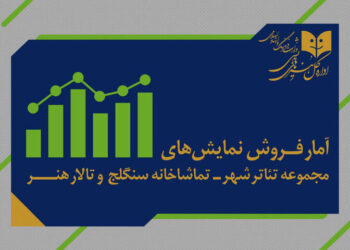 آمار فروش نمایش سالن‌های مجموعه‌ تئاتر شهر، تالار هنر و سنگلج