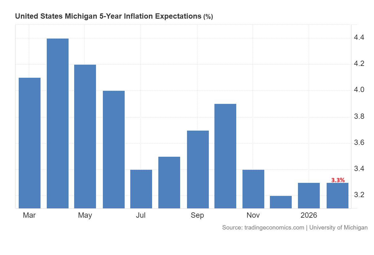 قیمت جهانی فلزات گرانبها به فاز صعودی برگشت؛ پیش بینی بهای انس طلا و نقره