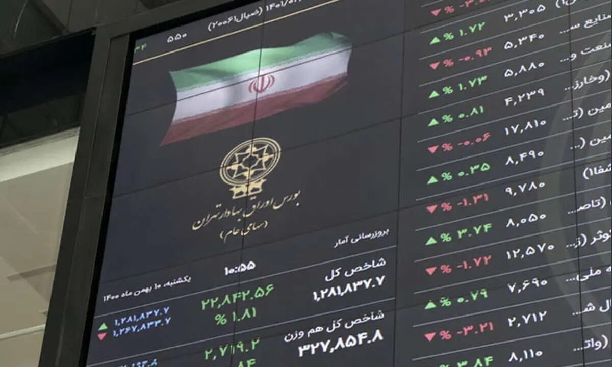 اطلاعیه فوری سازمان بورس/ معاملات امروز ابطال خواهد شد اطلاعیه فوری سازمان بورس/ معاملات امروز ابطال خواهد شد