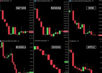 ریزش سنگین 1.3تریلیون‌دلاری بازارهای سهام آمریکا در یک روز