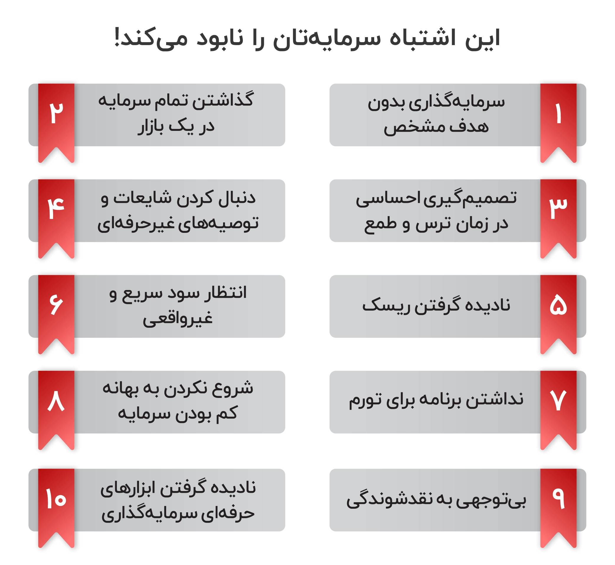 10 اشتباه مهم سرمایه گذاری