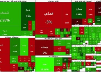 بورس کی باز می‌شود؟ /تاکید کمیسیون اقتصادی بر بازگشایی بازار سرمایه