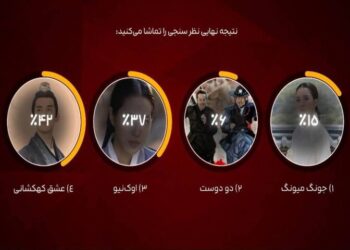 «عشق کهکشانی» منتخب مخاطبان شبکه تماشا شد