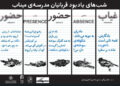 یادبود شهدای مدرسه میناب در خانه هنرمندان؛ یک هفته حضور و غیاب شوید!