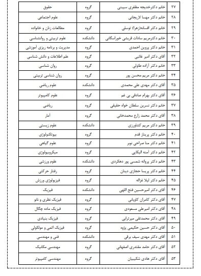 ۶۵ نفر از سرآمدان آموزشی دانشگاه الزهرا (س) تقدیر شدند
