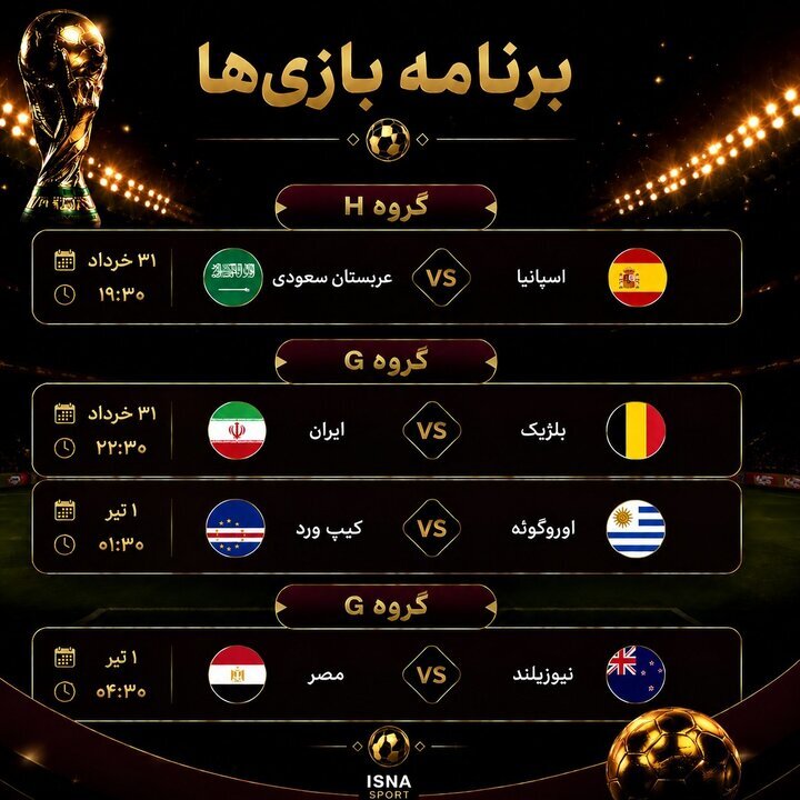 نبرد مرگ و زندگی یوزها در کالیفرنیا / ایران امشب به مصاف بلژیک می‌رود