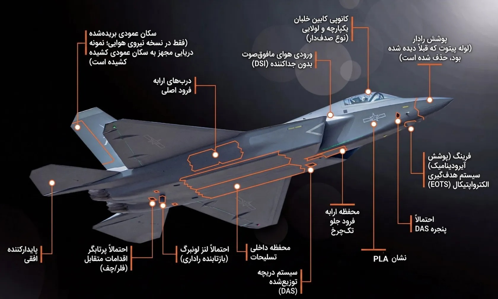 همهچیز درباره جنگنده نسل پنجم چین / J-35A رونمایی شد همهچیز درباره جنگنده نسل پنجم چین / J-35A رونمایی شد