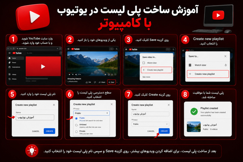 ساخت پلی لیست در یوتیوب؛ آموزش کامل با موبایل و کامپیوتر آموزش ساخت پلی لیست در یوتیوب با کامپیوتر