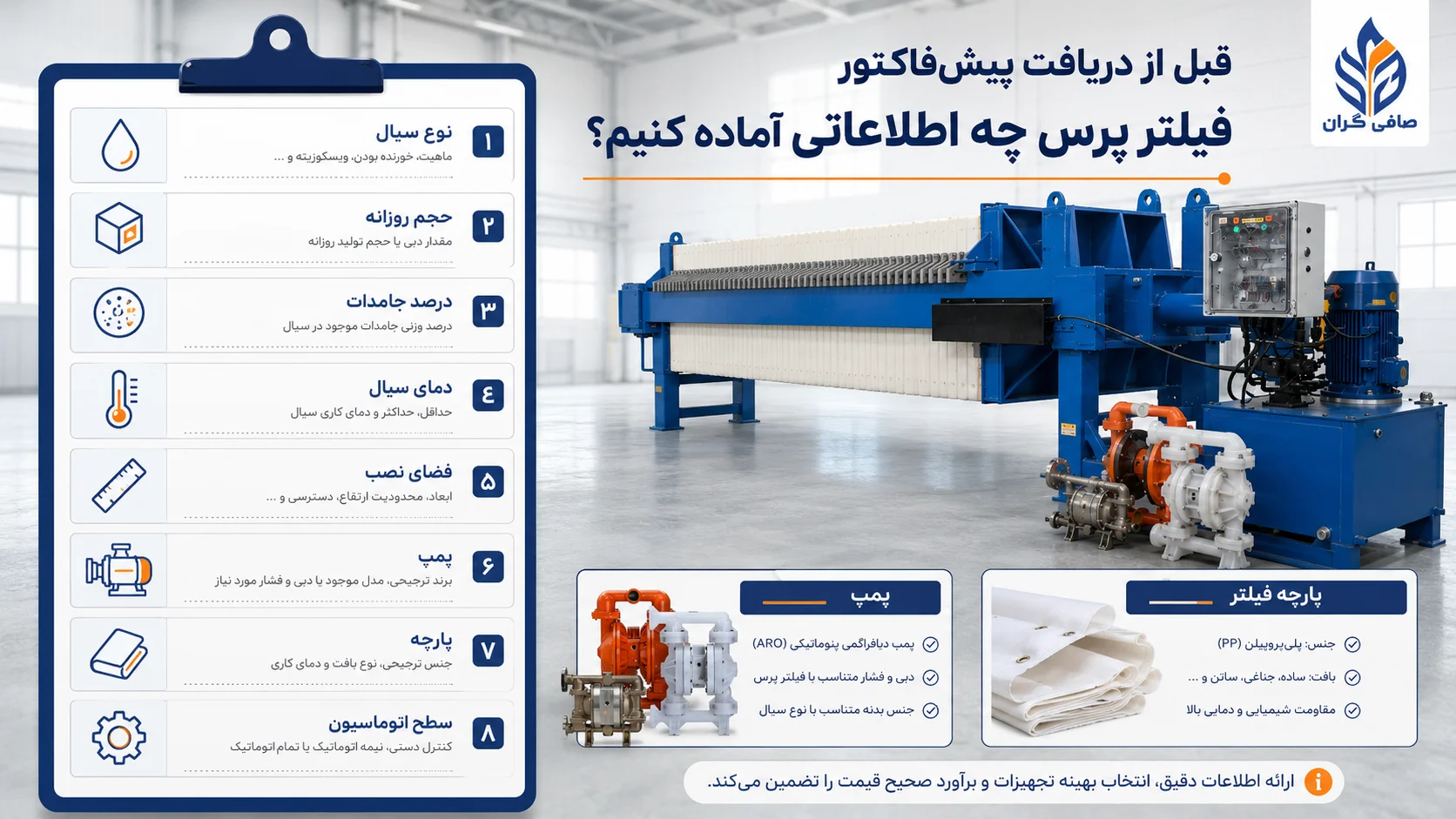 موارد مهم برای تعیین قیمت فیلتر پرس