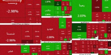 حاکمیت ترس بر بازار | عرضه ادامه دارد