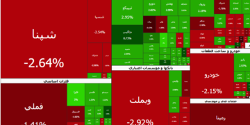 خروج دوباره پول از بازار سهام | شاخص کل به زیر ۵ میلیون رسید