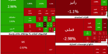 دارویی‌ها بی‌توجه به بسته شدن تنگه هرمز | قدرت فروشندگان روند فزاینده دارد