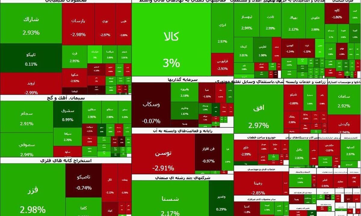 سردرگمی سهامداران | شایعه انفجار در تهران بازار بورس را آشفته کرد سردرگمی سهامداران | شایعه انفجار در تهران بازار بورس را آشفته کرد