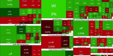 سردرگمی سهامداران | شایعه انفجار در تهران بازار بورس را آشفته کرد