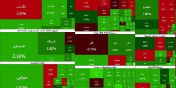 ورود پول حقیقی به بازار سهام | اصلاح تمام شد؟