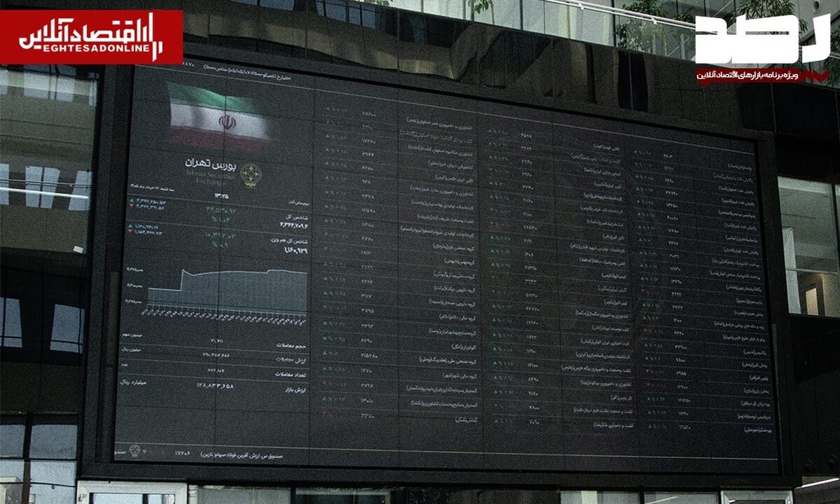 پیشبینی بازار سهام امروز شنبه ۲۰ تیر ۱۴۰۵ | سایه تهدیدها همچنان پابرجاست پیشبینی بازار سهام امروز شنبه ۲۰ تیر ۱۴۰۵ | سایه تهدیدها همچنان پابرجاست