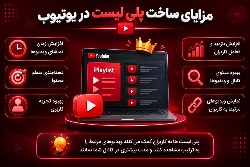 ساخت پلی لیست در یوتیوب؛ آموزش کامل با موبایل و کامپیوتر مزایای ساخت پلی لیست در یوتیوب