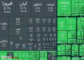 صعود 112 هزار واحدی شاخص بورس در معاملات امروز