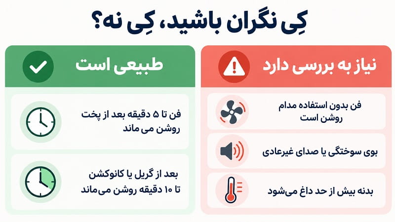چرا موتور فن ماکروفر خاموش نمیشود