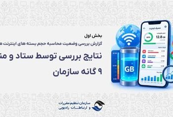 رگولاتوری: بررسی‌ها «حجم‌خوری» اینترنت را تأیید نکرد؛ مشکل از کجا بود؟