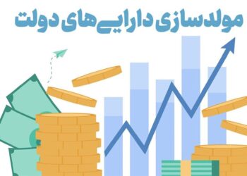 گزارش دیوان محاسبات از عملکرد دستگاه‌های اجرایی در حوزه مولدسازی